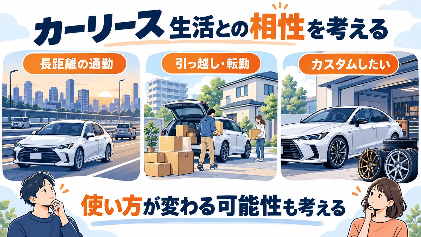 カーリースの相性を考える長距離通勤、転勤、カスタムの場面